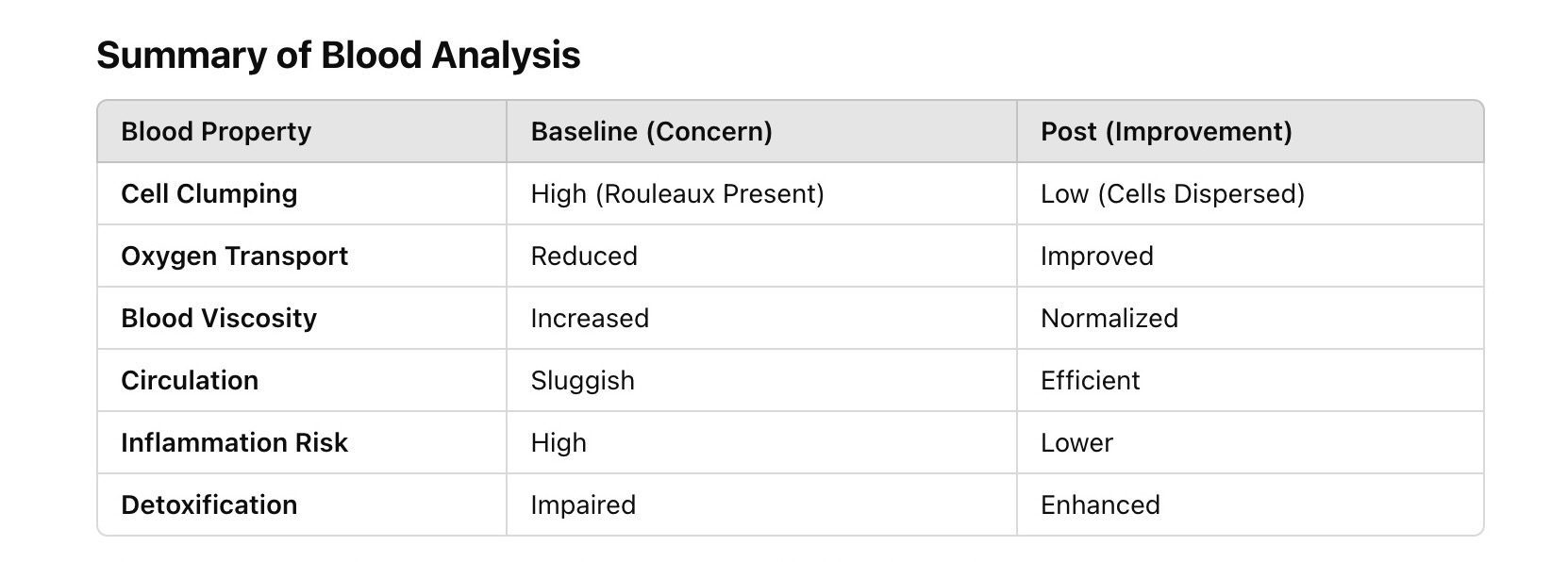Image Sarah 2 17 25 At 5.13 pm